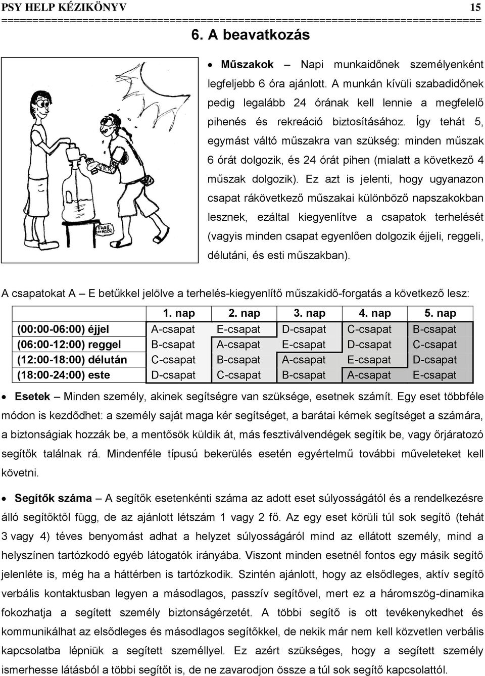 Így tehát 5, egymást váltó műszakra van szükség: minden műszak 6 órát dolgozik, és 24 órát pihen (mialatt a következő 4 műszak dolgozik).