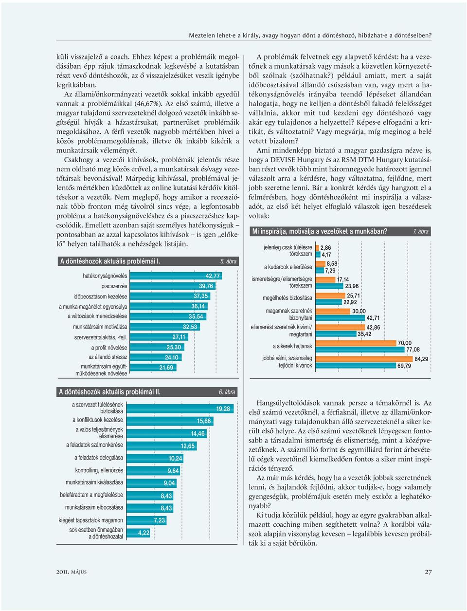 Az elsõ számú, illetve a magyar tulajdonú szervezeteknél dolgozó vezetõk inkább segítségül hívják a házastársukat, partnerüket problémáik megoldásához.