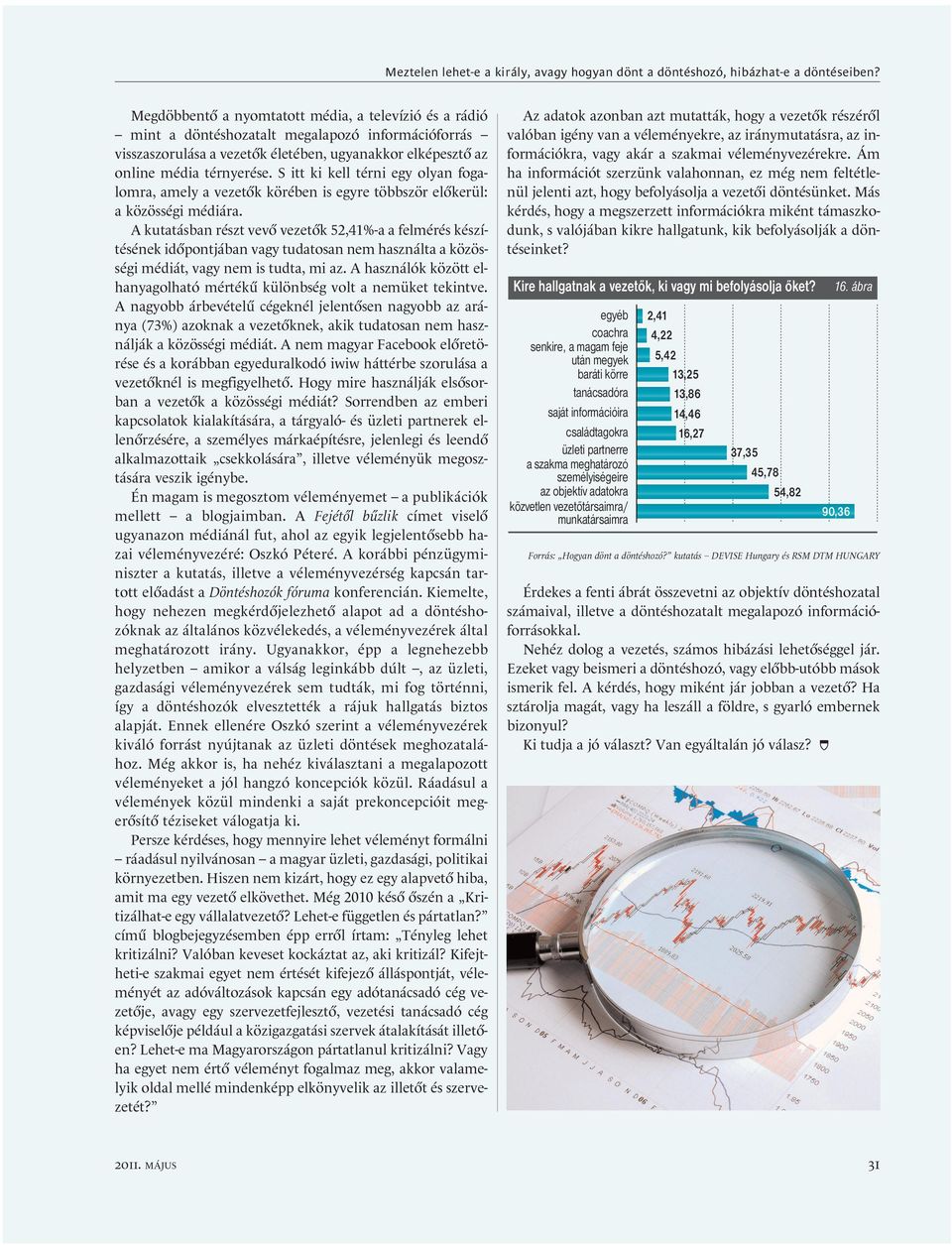 A kutatásban részt vevõ vezetõk 5%-a a felmérés készítésének idõpontjában vagy tudatosan nem használta a közösségi médiát, vagy nem is tudta, mi az.