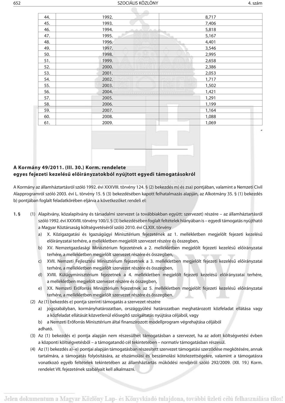 rendelete egyes fejezeti kezelésû elõirányzatokból nyújtott egyedi támogatásokról A Kormány az államháztartásról szóló 1992. évi XXXVIII. törvény 124.