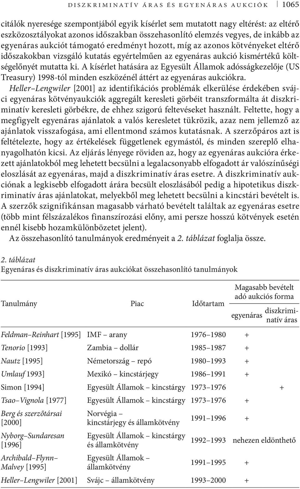 A kísérlet hatására az Egyesült Államok adósságkezelője (US Treasury) 1998-tól minden eszközénél áttért az egyenáras aukciókra.