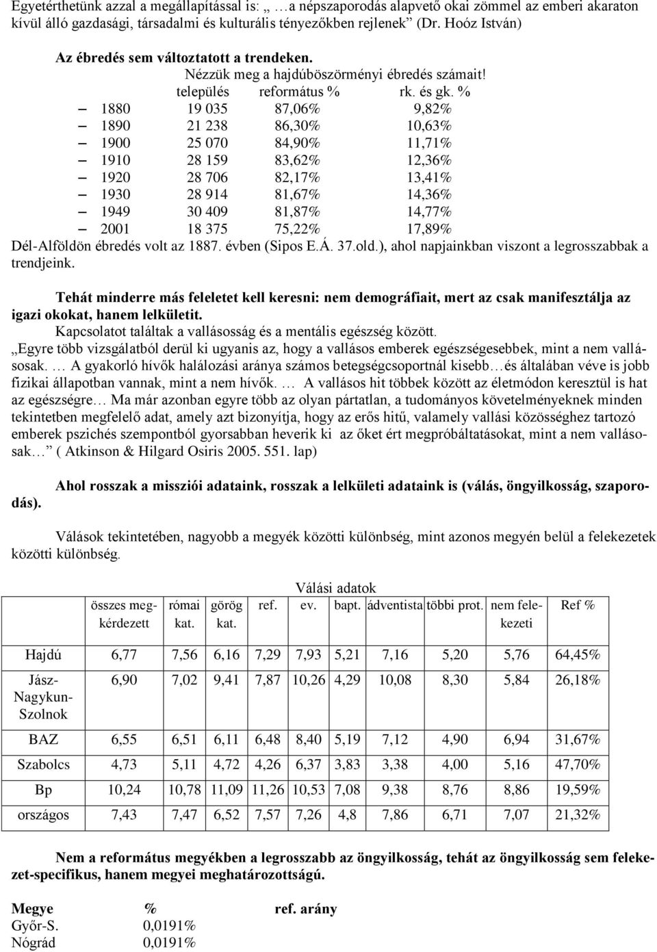 % 1880 19 035 87,06% 9,82% 1890 21 238 86,30% 10,63% 1900 25 070 84,90% 11,71% 1910 28 159 83,62% 12,36% 1920 28 706 82,17% 13,41% 1930 28 914 81,67% 14,36% 1949 30 409 81,87% 14,77% 2001 18 375