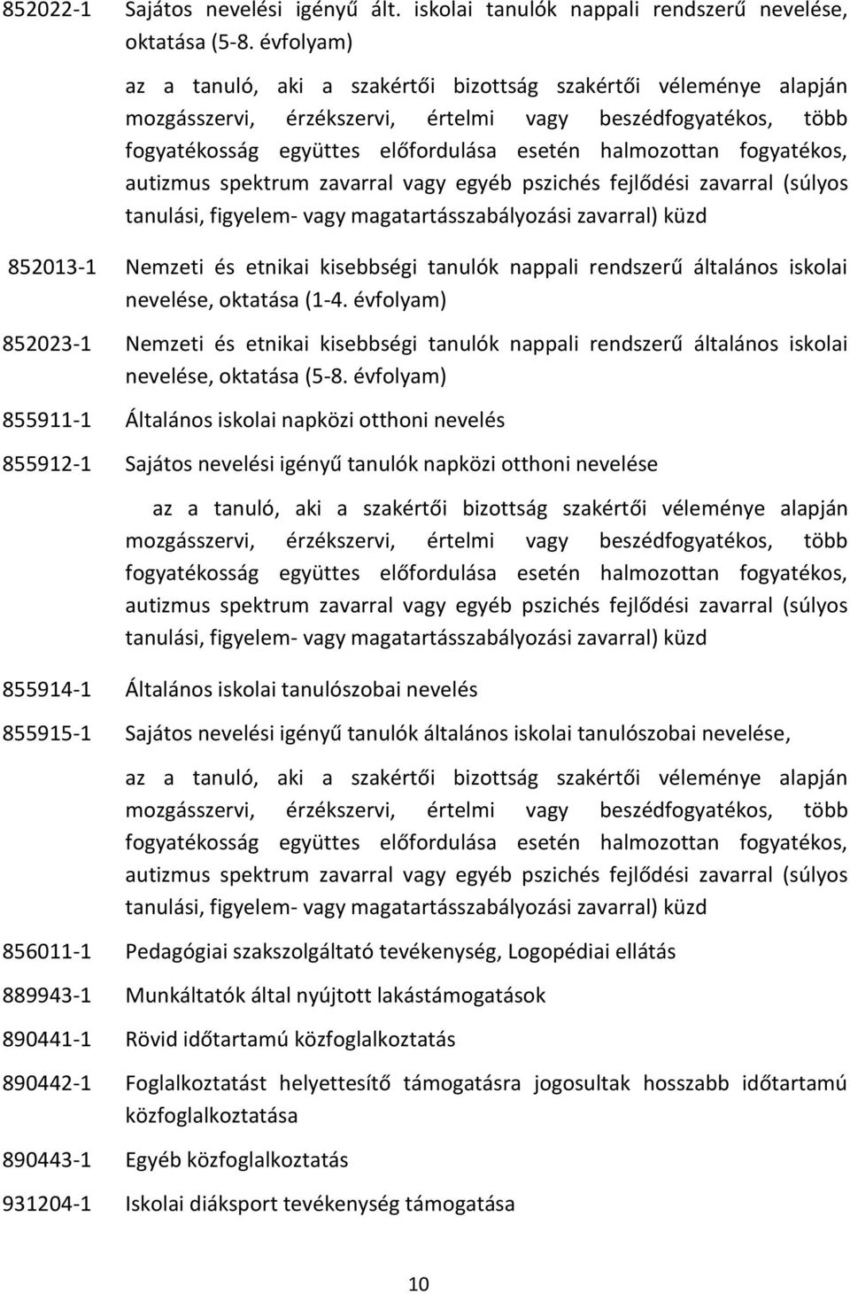 fogyatékos, autizmus spektrum zavarral vagy egyéb pszichés fejlődési zavarral (súlyos tanulási, figyelem- vagy magatartásszabályozási zavarral) küzd 852013-1 Nemzeti és etnikai kisebbségi tanulók