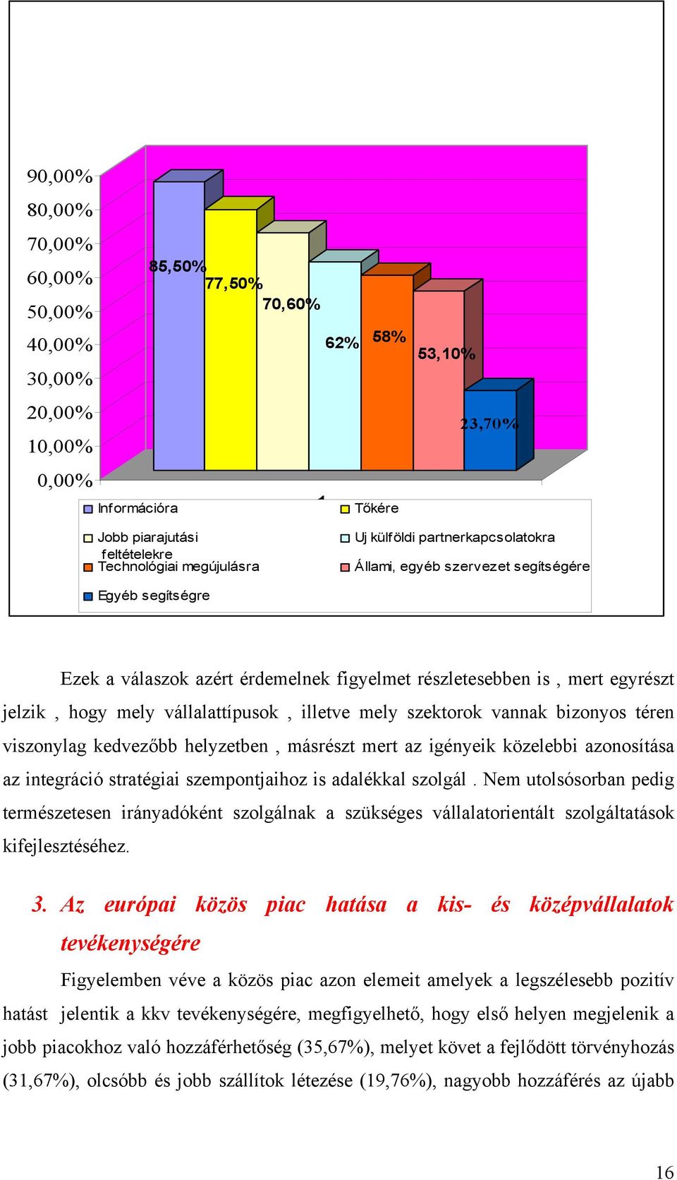 illetve mely szektorok vannak bizonyos téren viszonylag kedvezőbb helyzetben, másrészt mert az igényeik közelebbi azonosítása az integráció stratégiai szempontjaihoz is adalékkal szolgál.