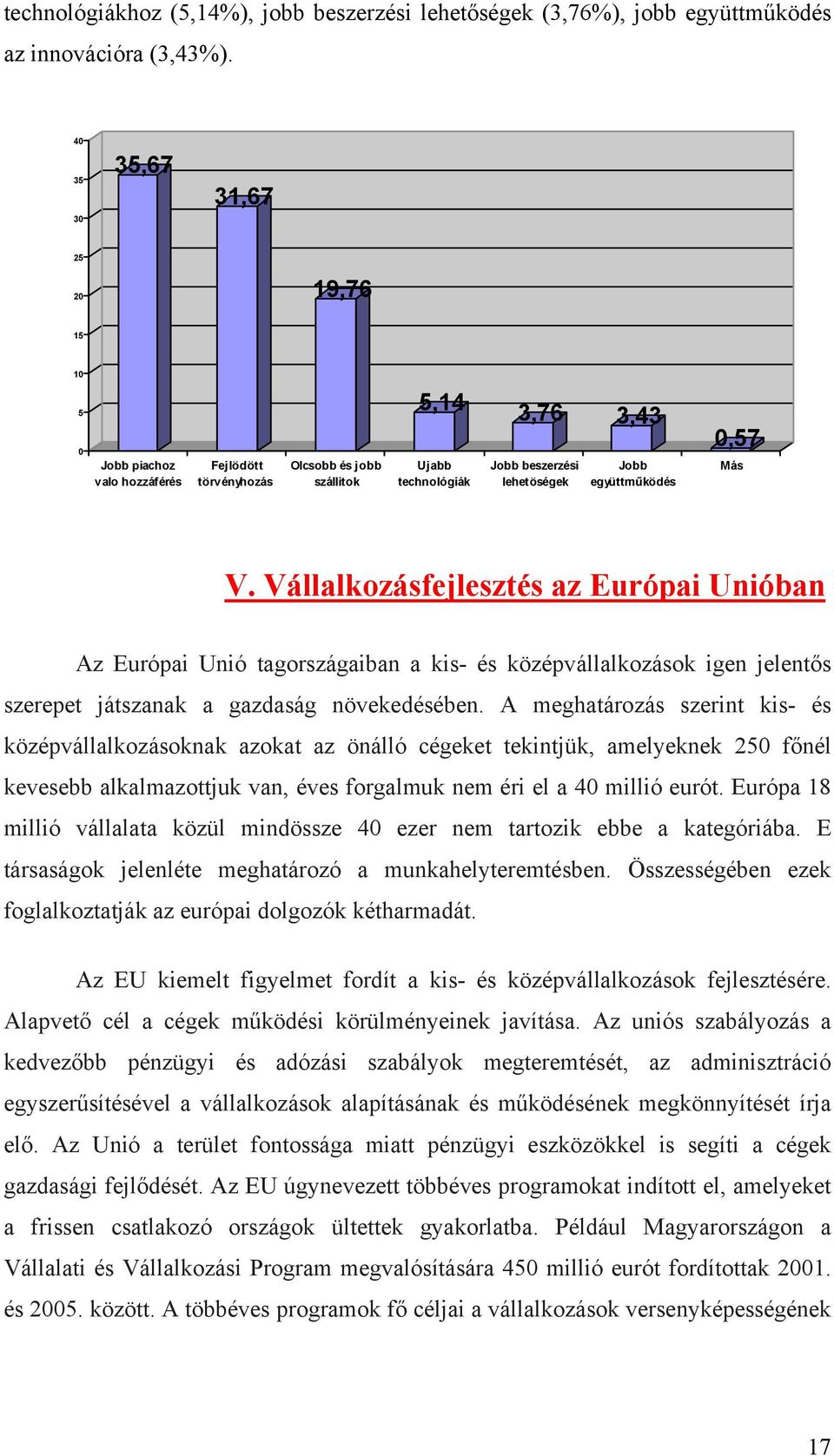 együttműködés 0,57 Más V. Vállalkozásfejlesztés az Európai Unióban Az Európai Unió tagországaiban a kis- és középvállalkozások igen jelentős szerepet játszanak a gazdaság növekedésében.