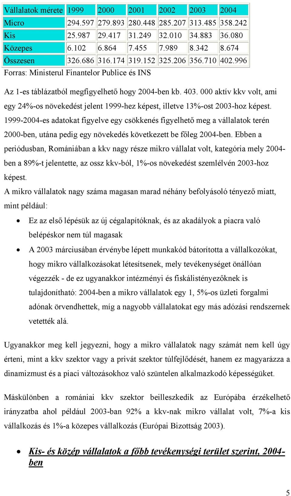 000 aktív kkv volt, ami egy 24%-os növekedést jelent 1999-hez képest, illetve 13%-ost 2003-hoz képest.