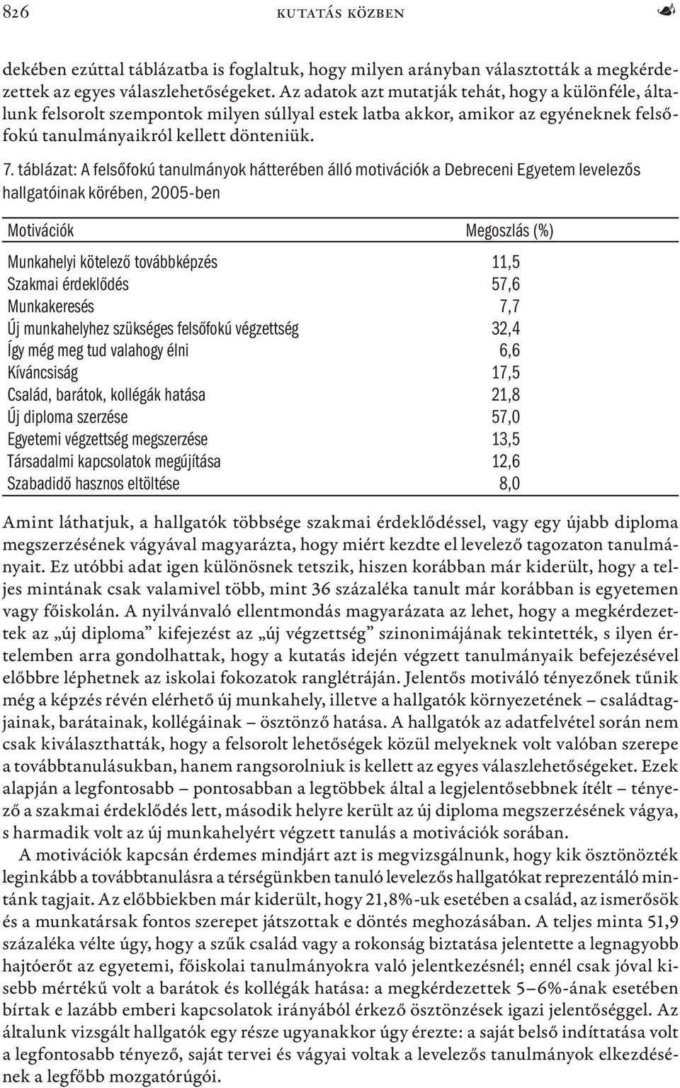 táblázat: A felsőfokú tanulmányok hátterében álló motivációk a Debreceni Egyetem levelezős hallgatóinak körében, 2005-ben Motivációk Megoszlás Munkahelyi kötelező továbbképzés 11,5 Szakmai érdeklődés