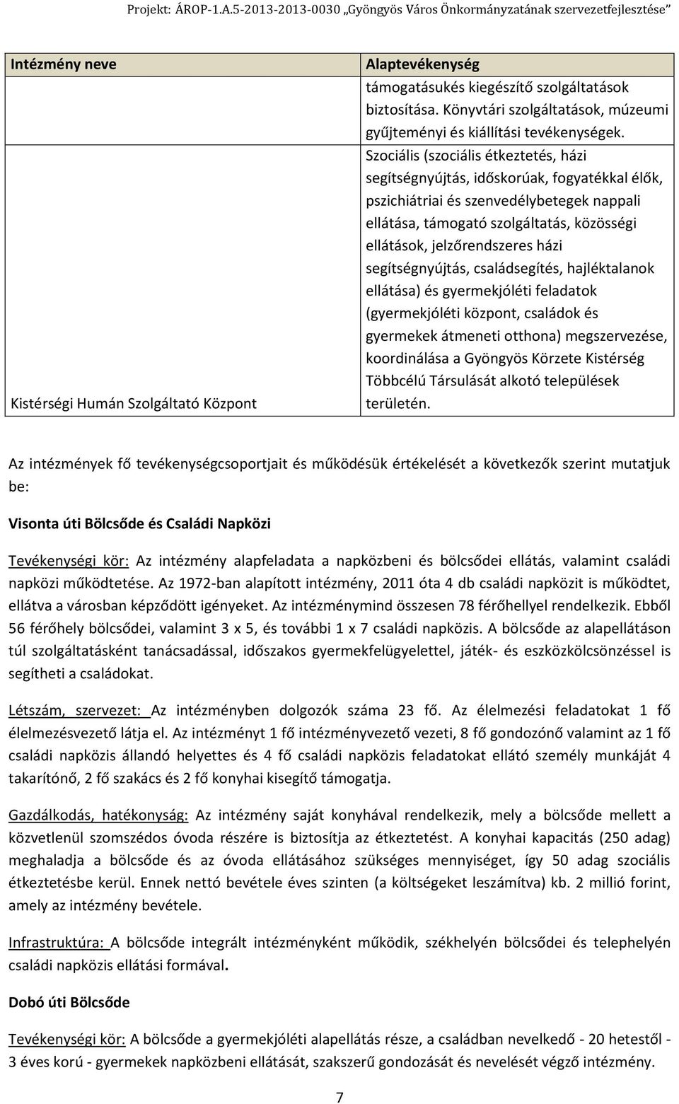 házi segítségnyújtás, családsegítés, hajléktalanok ellátása) és gyermekjóléti feladatok (gyermekjóléti központ, családok és gyermekek átmeneti otthona) megszervezése, koordinálása a Gyöngyös Körzete