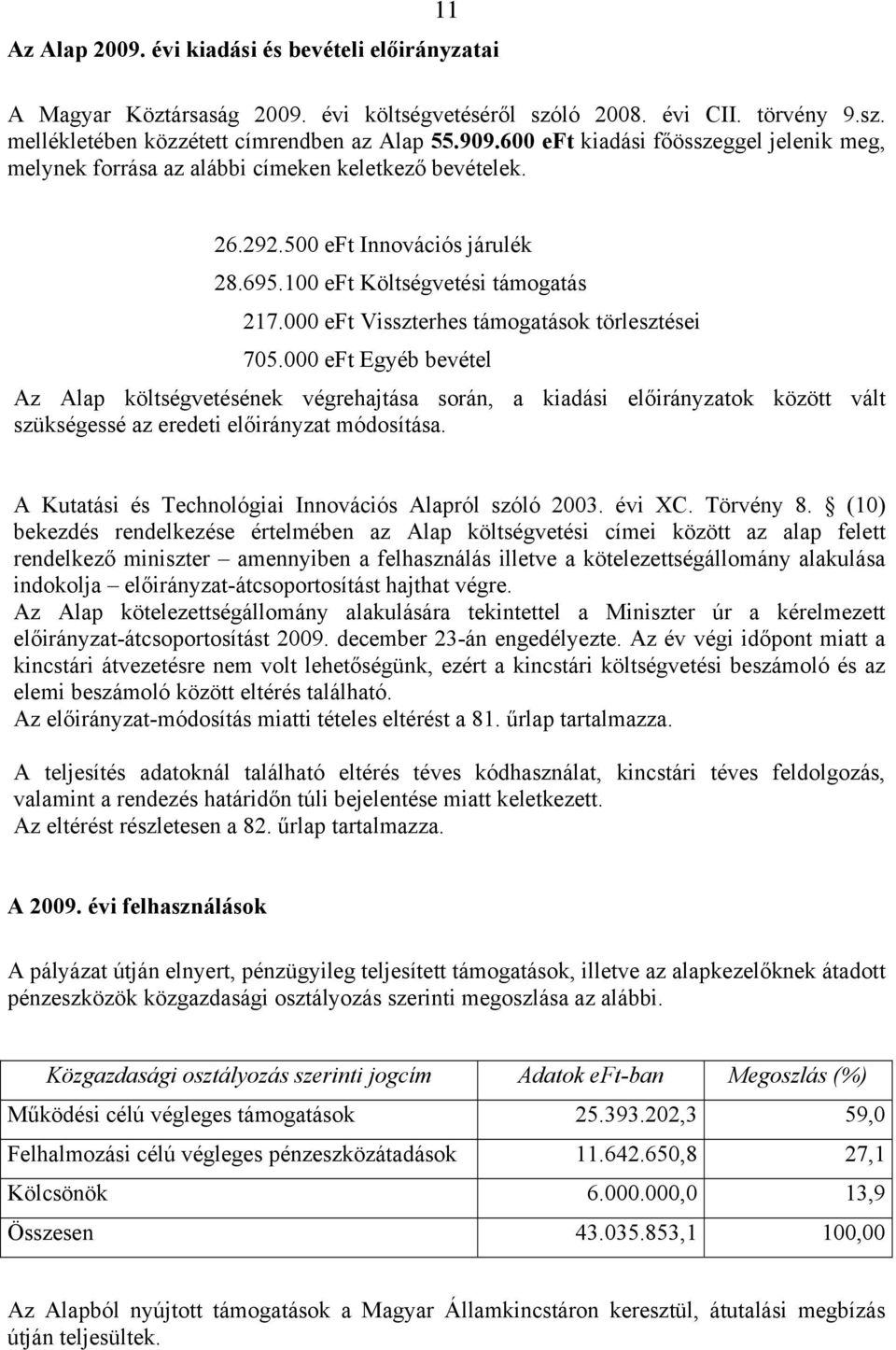 000 eft Visszterhes támogatások törlesztései 705.000 eft Egyéb bevétel Az Alap költségvetésének végrehajtása során, a kiadási előirányzatok között vált szükségessé az eredeti előirányzat módosítása.