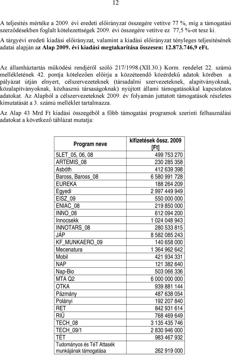 Az államháztartás működési rendjéről szóló 217/1998.(XII.30.) Korm. rendelet 22. számú mellékletének 42.