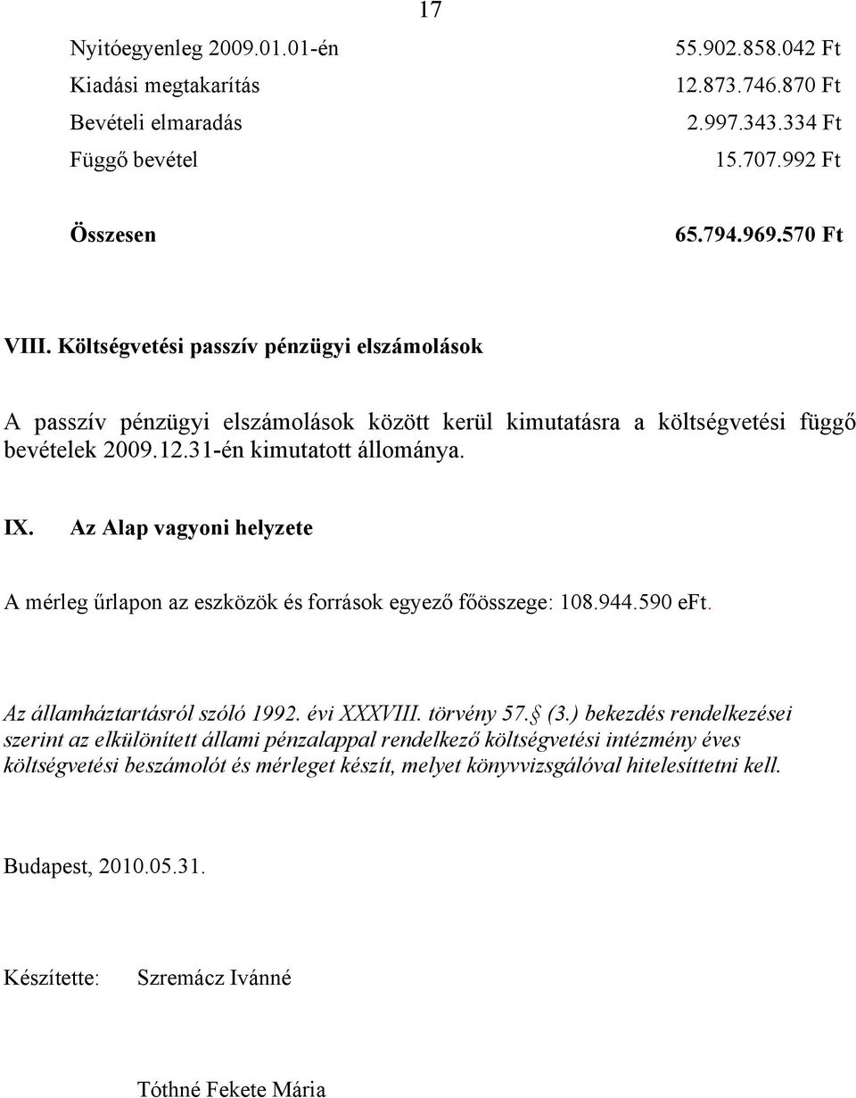 Az Alap vagyoni helyzete A mérleg űrlapon az eszközök és források egyező főösszege: 108.944.590 eft. Az államháztartásról szóló 1992. évi XXXVIII. törvény 57. (3.