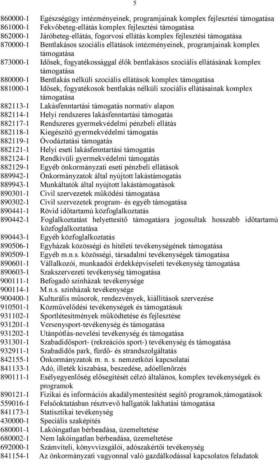 támogatása 880000-1 Bentlakás nélküli szociális ellátások komplex támogatása 881000-1 Idősek, fogyatékosok bentlakás nélküli szociális ellátásainak komplex támogatása 882113-1 Lakásfenntartási