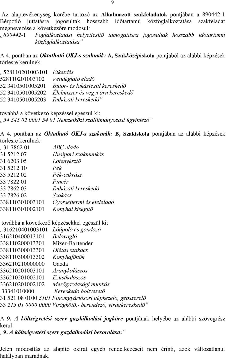 pontban az Oktatható OKJ-s szakmák: A, Szakközépiskola pontjából az alábbi képzések törlésre kerülnek: 528110201003101 Étkezdés 528110201003102 Vendéglátó eladó 52 3410501005201 Bútor- és lakástextil