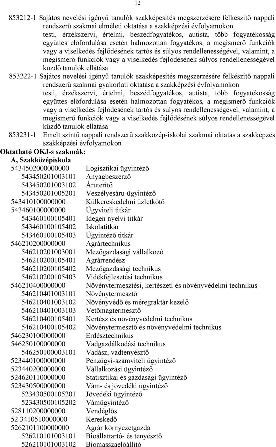 megismerő funkciók vagy a viselkedés fejlődésének súlyos rendellenességével küzdő tanulók ellátása 853222-1 Sajátos nevelési igényű tanulók szakképesítés megszerzésére felkészítő nappali rendszerű