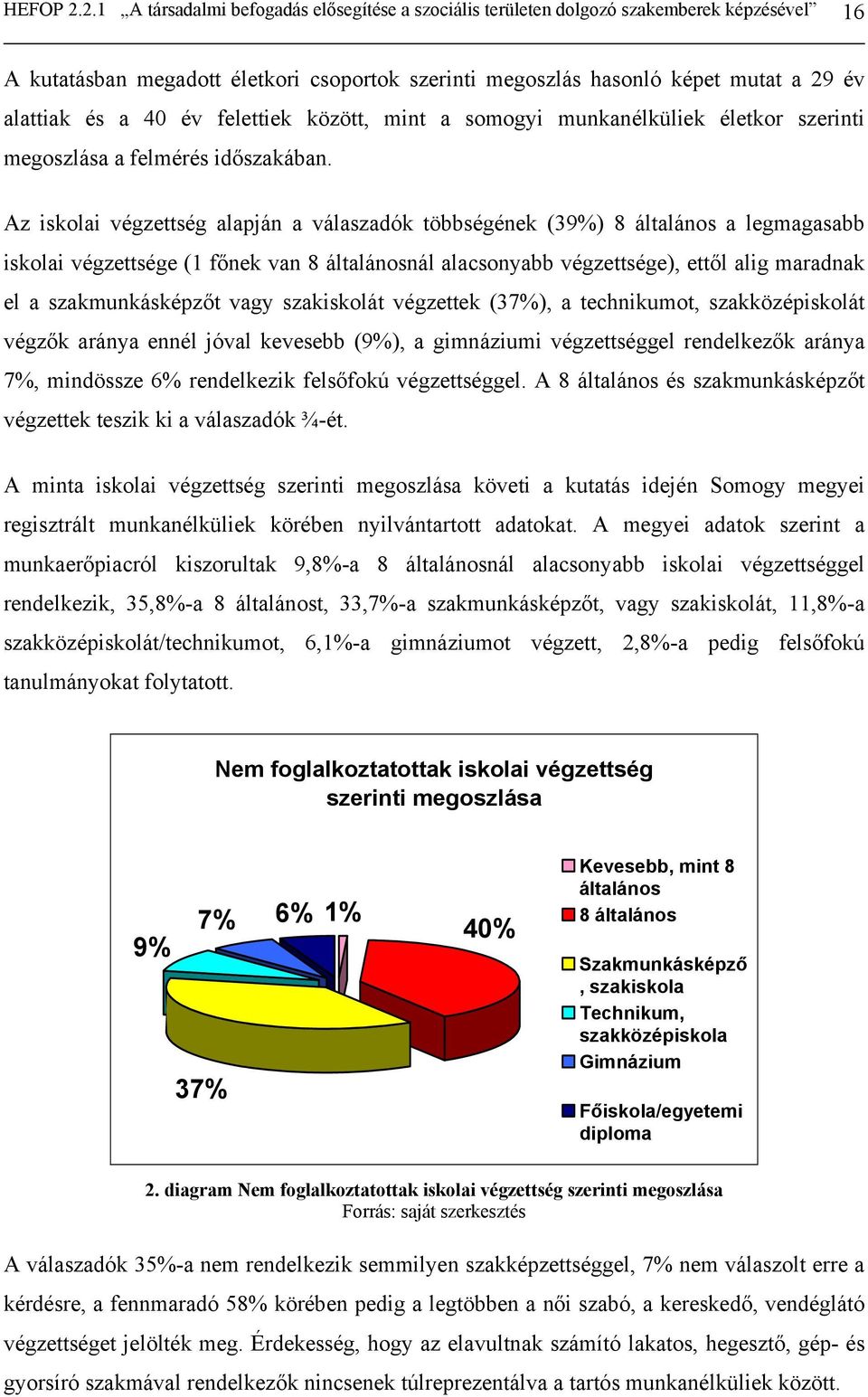 év felettiek között, mint a somogyi munkanélküliek életkor szerinti megoszlása a felmérés időszakában.