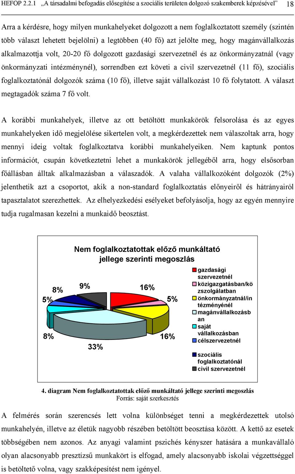 lehetett bejelölni) a legtöbben (40 fő) azt jelölte meg, hogy magánvállalkozás alkalmazottja volt, 20-20 fő dolgozott gazdasági szervezetnél és az önkormányzatnál (vagy önkormányzati intézménynél),