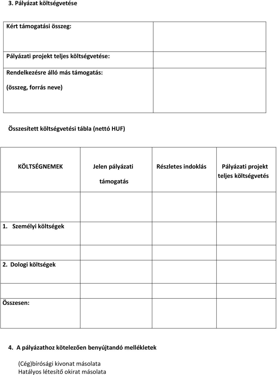 támogatás Részletes indoklás Pályázati projekt teljes költségvetés 1. Személyi költségek 2.