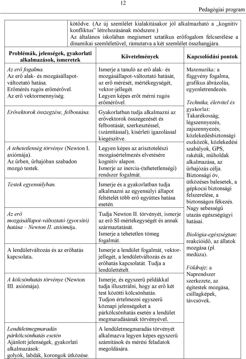 Az erő mozgásállapot-változtató (gyorsító) hatása Newton II. axiómája. A lendületváltozás és az erőhatás kapcsolata. A kölcsönhatás törvénye (Newton III. axiómája).