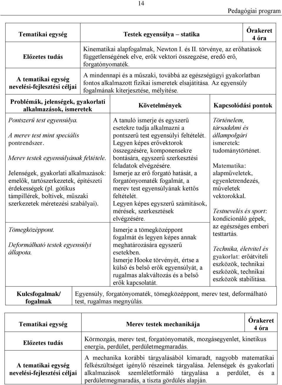 gótikus támpillérek, boltívek, műszaki szerkezetek méretezési szabályai). Tömegközéppont. Deformálható testek egyensúlyi állapota. Testek egyensúlya statika 4 óra Kinematikai alap, Newton I. és II.