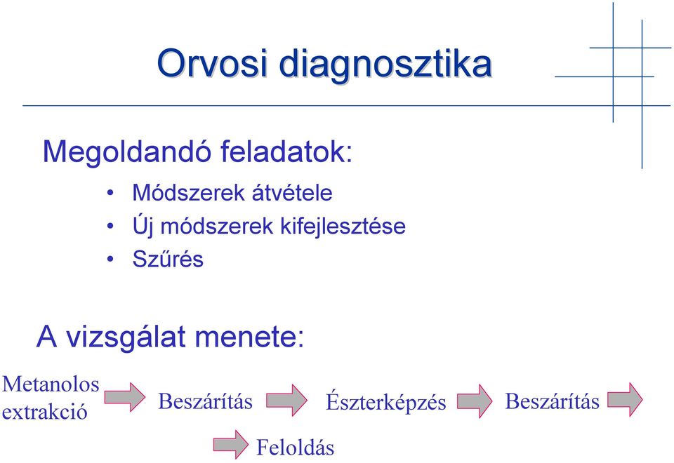 kifejlesztése Szűrés A vizsgálat menete: