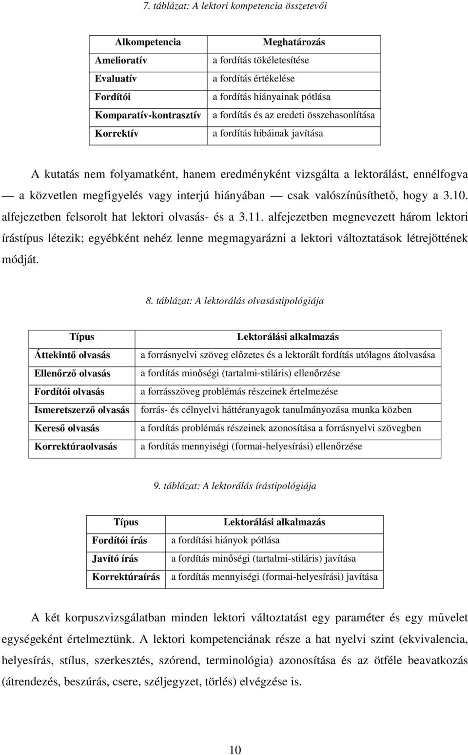 vagy interjú hiányában csak valószínősíthetı, hogy a 3.10. alfejezetben felsorolt hat lektori olvasás- és a 3.11.