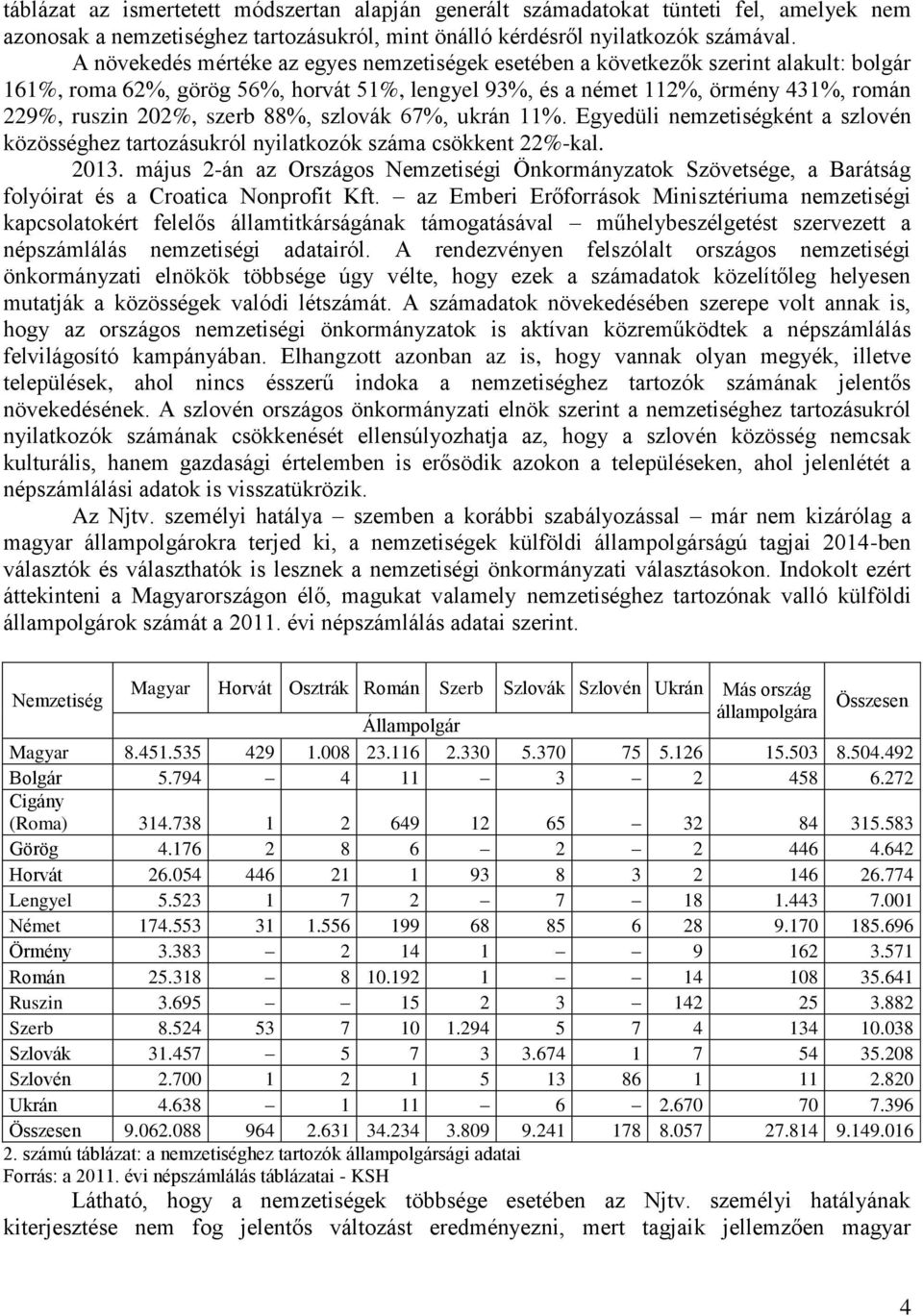 szerb 88%, szlovák 67%, ukrán 11%. Egyedüli nemzetiségként a szlovén közösséghez tartozásukról nyilatkozók száma csökkent 22%-kal. 2013.