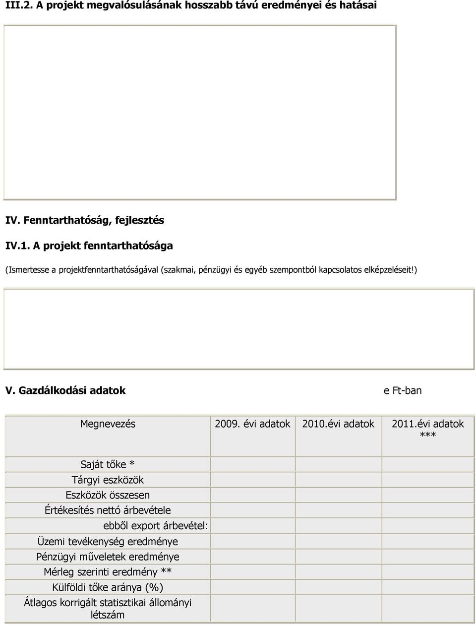 Gazdálkodási adatok e Ft-ban Megnevezés 2009. évi adatok 2010.évi adatok 2011.