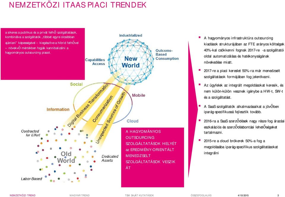 A HAGYOMÁNYOS OUTSOURCING SZOLGÁLTATÁSOK HELYÉT az EREDMÉNY-ORIENTÁLT MENEDZSELT SZOLGÁLTATÁSOK VESZIK ÁT A hagyományos infrastruktúra outsourcing kiadások strukturájában az FTE arányos költségek