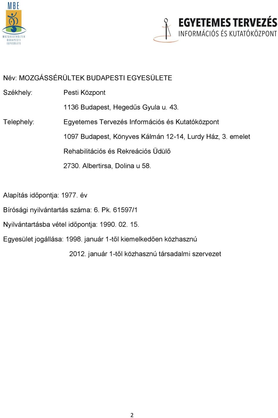 emelet Rehabilitációs és Rekreációs Üdülő 2730. Albertirsa, Dolina u 58. Alapítás időpontja: 1977.