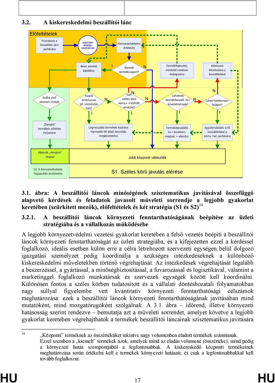 kv-i követelmények? I N N Lehet hatékonyan fellépni? I Élenjáró termékek előtérbe helyezése Legrosszabb termékek kizárása Harmadik fél általi tanúsítás megkövetelése Termék/beszállító kv-i követelm.