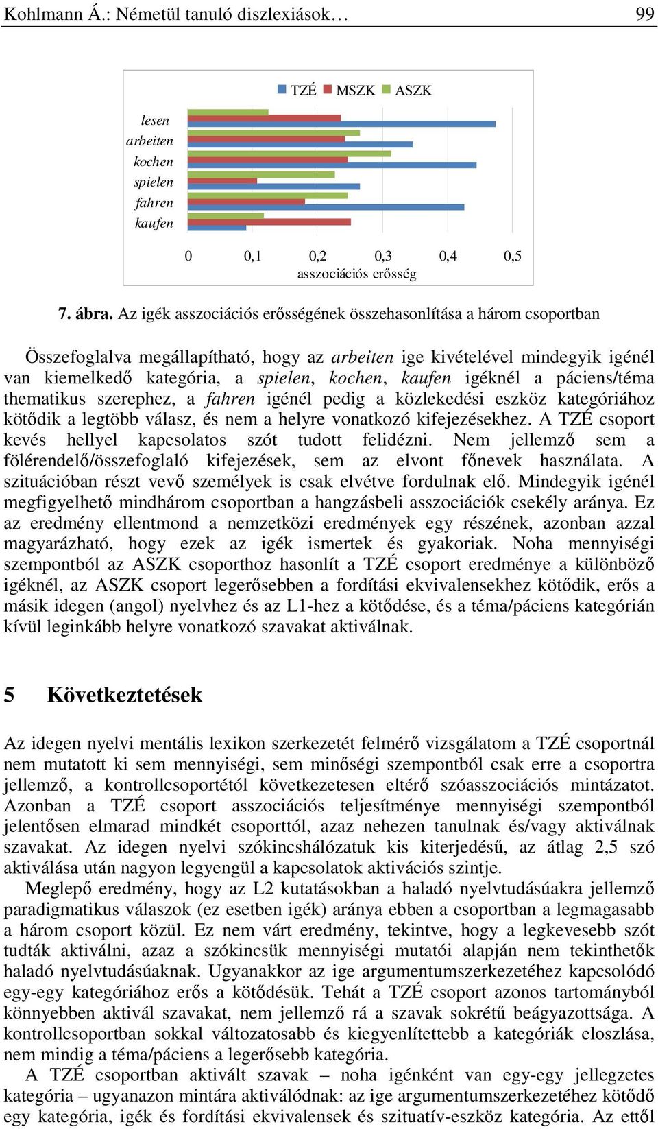 páciens/téma thematikus szerephez, a fahren igénél pedig a közlekedési eszköz kategóriához kötődik a legtöbb válasz, és nem a helyre vonatkozó kifejezésekhez.