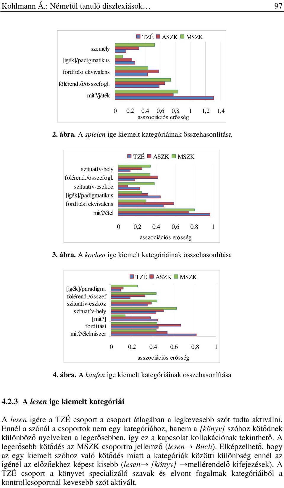 A kochen ige kiemelt kategóriáinak összehasonlítása [igék]/paradigm. fölérend./összef szituatív-eszköz szituatív-hely [mit?] fordítási mit?/élelmiszer TZÉ ASZK MSZK 0 0,2 0,4 0,6 0,8 1 4. ábra.