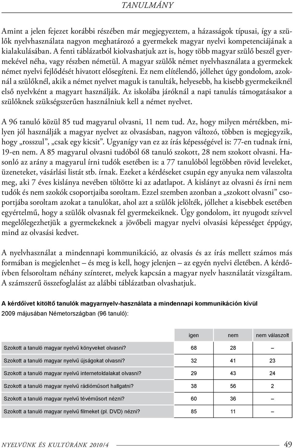 A magyar szülők német nyelvhasználata a gyermekek német nyelvi fejlődését hivatott elősegíteni.