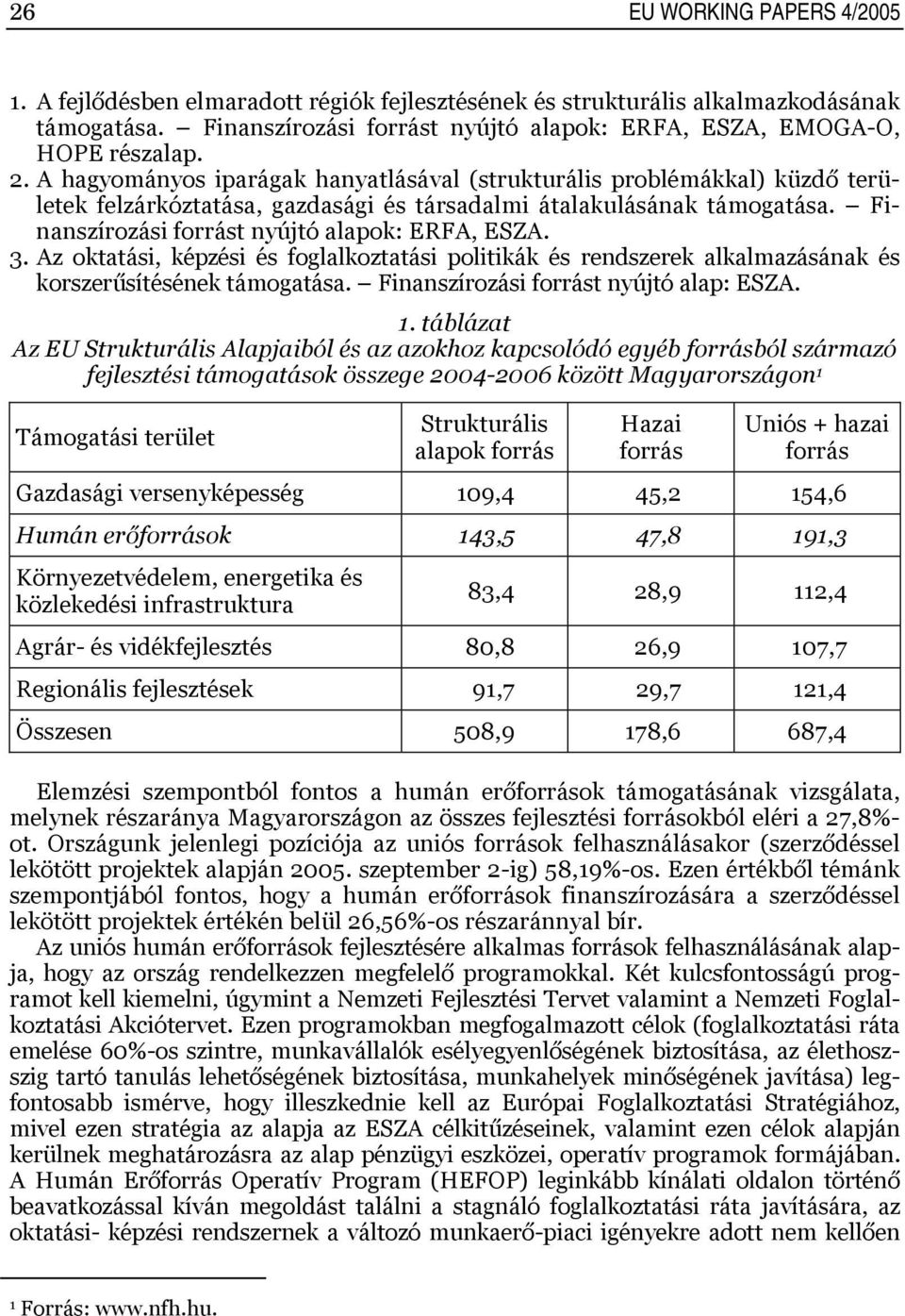 3. Az oktatási, képzési és foglalkoztatási politikák és rendszerek alkalmazásának és korszerűsítésének támogatása. Finanszírozási forrást nyújtó alap: ESZA. 1.