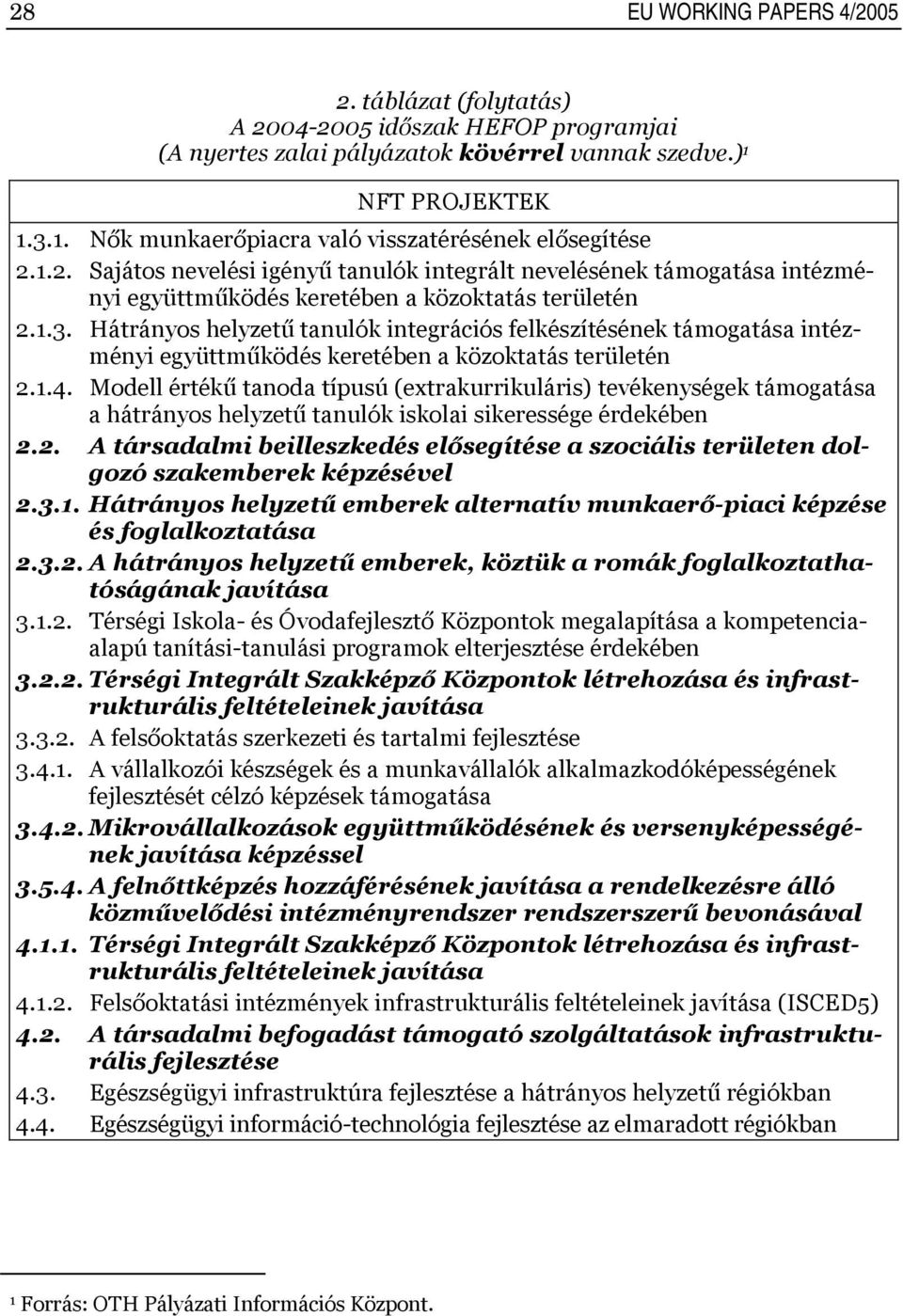 Hátrányos helyzetű tanulók integrációs felkészítésének támogatása intézményi együttműködés keretében a közoktatás területén 2.1.4.