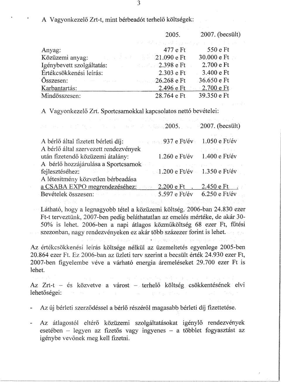 Sportcsarnokkaf. kapcsolatos nett6 bevktelei: 2005. 2007. (becsiilt) A bkrlo altal fizetett bkrleti dij: 937eFt/&v l.