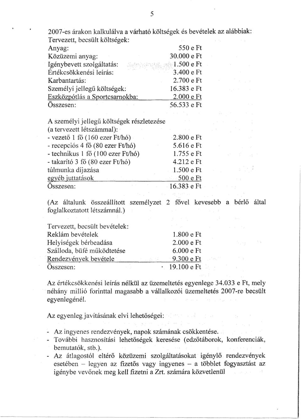 000 e Ft 0sszesen : 56.533 e Ft A szemelyi jellegu ltoltsigek riszletezkse (a tervezett 14tszammal): - vezeto 1 fo (160 ezer Ft/h6) 2.800 e Ft - recepcios 4 fo (80 ezer Ftlho) 5.