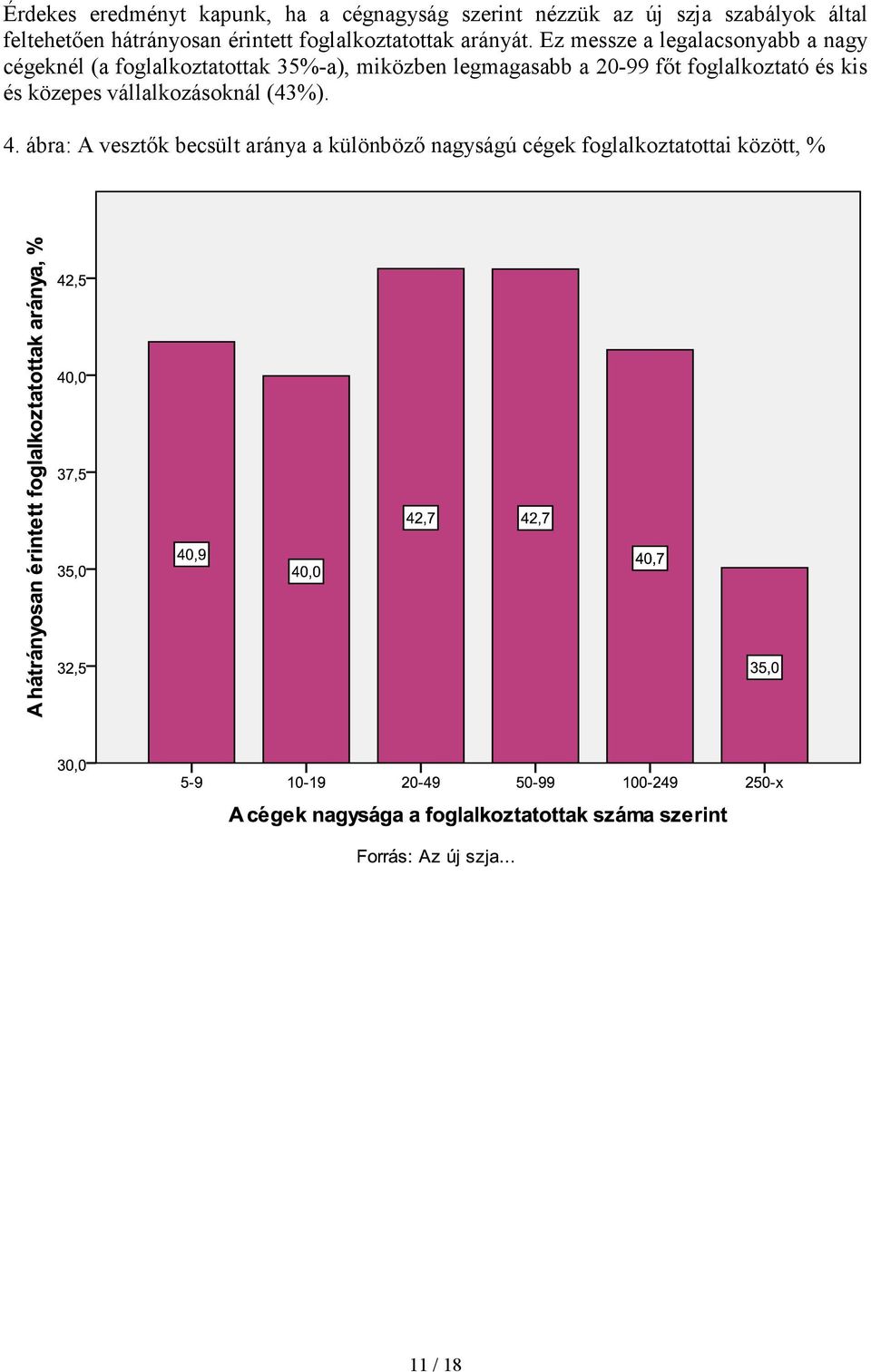 Ez messze a legalacsonyabb a nagy cégeknél (a foglalkoztatottak 35%-a), miközben legmagasabb a 20-99