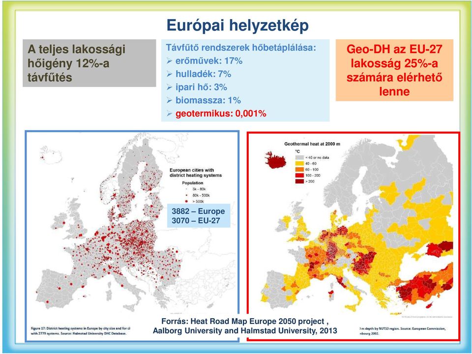0,001% Geo-DH az EU-27 lakosság 25%-a számára elérhető lenne 3882 Europe 3070 EU-27