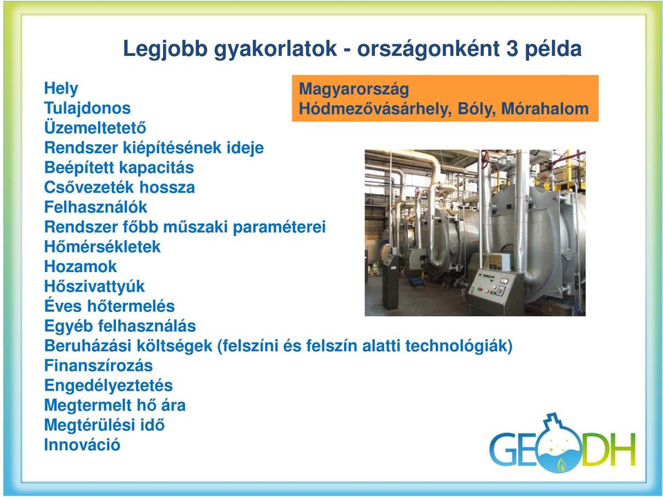 Éves hőtermelés Egyéb felhasználás Magyarország Hódmezővásárhely, Bóly, Mórahalom Beruházási költségek