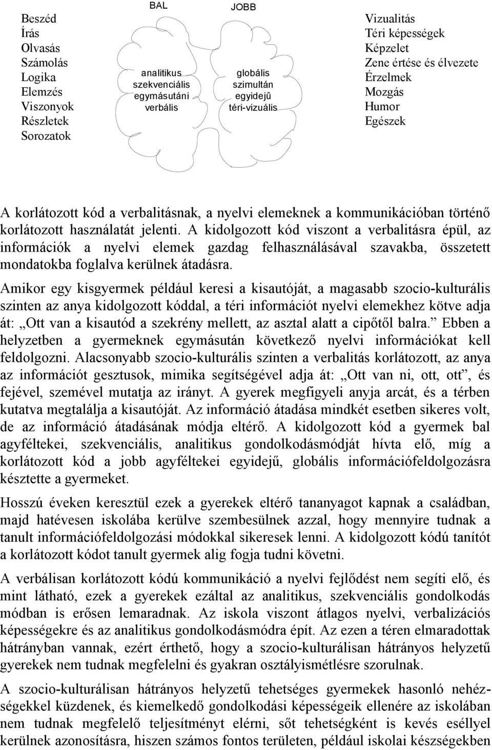 A kidolgozott kód viszont a verbalitásra épül, az információk a nyelvi elemek gazdag felhasználásával szavakba, összetett mondatokba foglalva kerülnek átadásra.