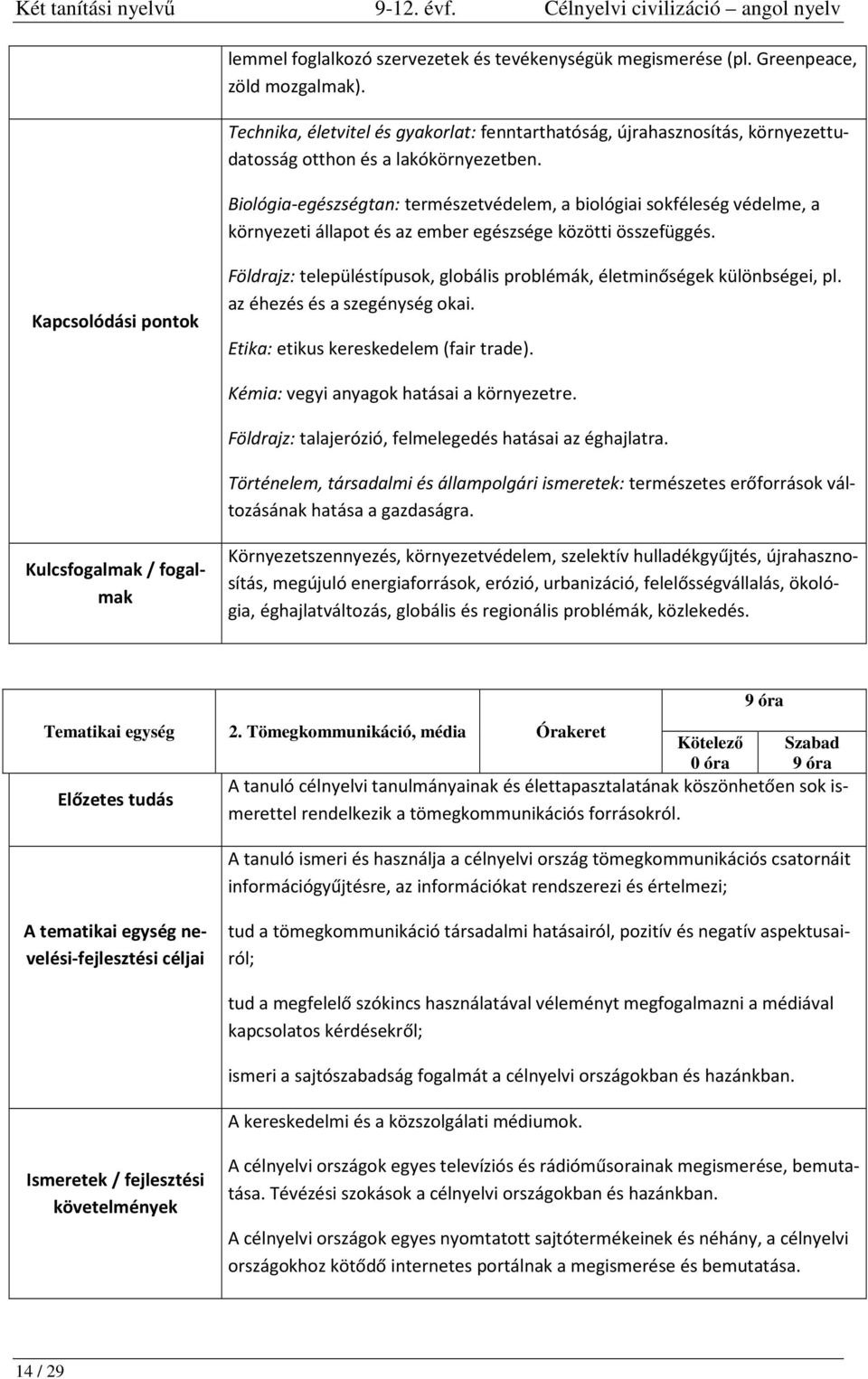 Biológia-egészségtan: természetvédelem, a biológiai sokféleség védelme, a környezeti állapot és az ember egészsége közötti összefüggés.