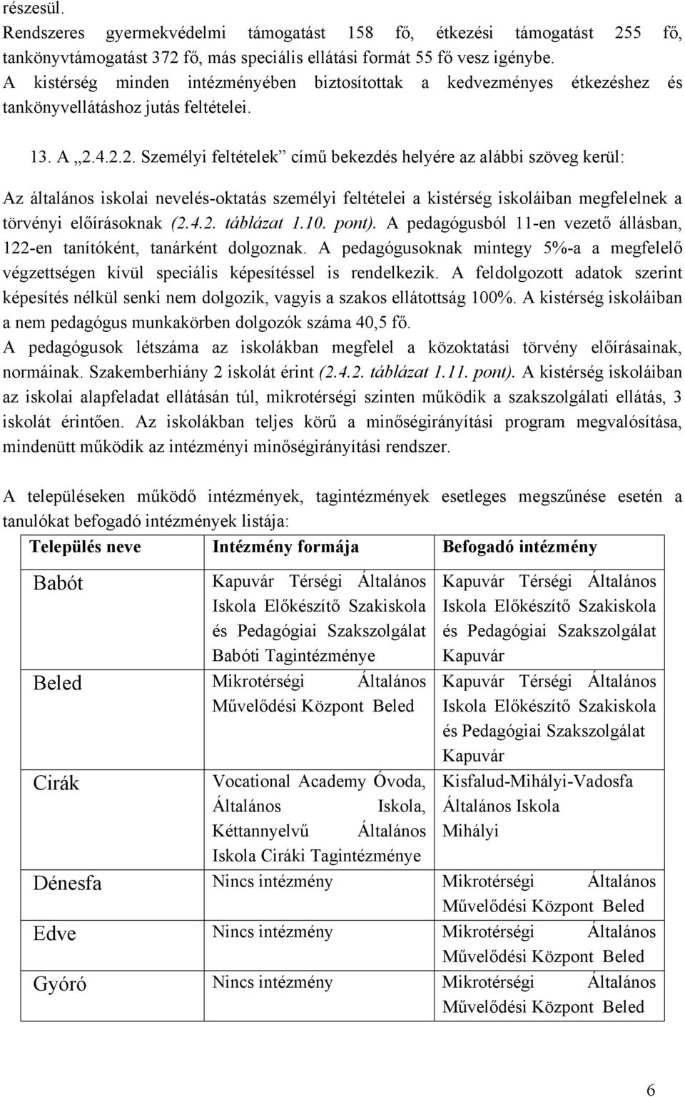 4.2.2. Személyi feltételek című bekezdés helyére az alábbi szöveg kerül: Az általános iskolai nevelésoktatás személyi feltételei a kistérség iskoláiban megfelelnek a törvényi előírásoknak (2.4.2. táblázat 1.