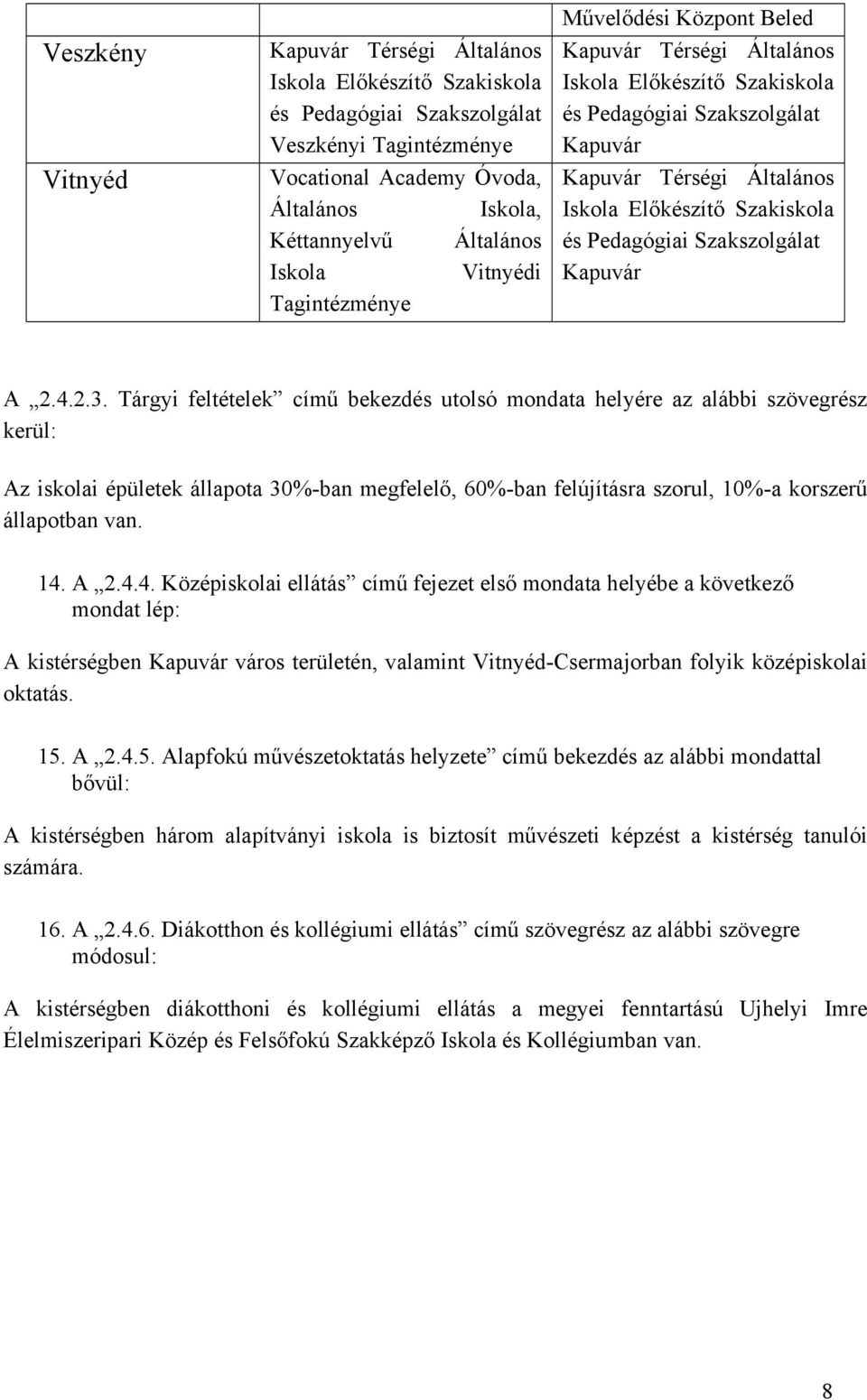 Pedagógiai Szakszolgálat Kapuvár A 2.4.2.3.