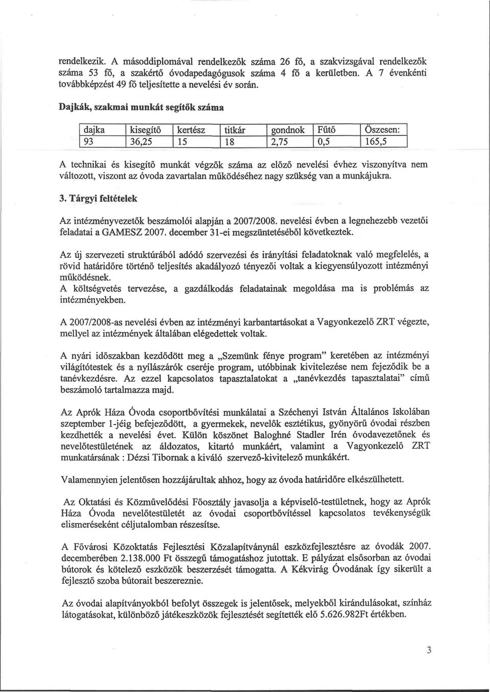 Dajkák, szakmai munkát segítők száma dajka 9 kisegítő 6,2 kertész titkár 8 gondnok 2,7 Fűtő 0, Őszesen: 6, A technikai és kisegítő munkát végzők száma az előző nevelési évhez viszonyítva nem