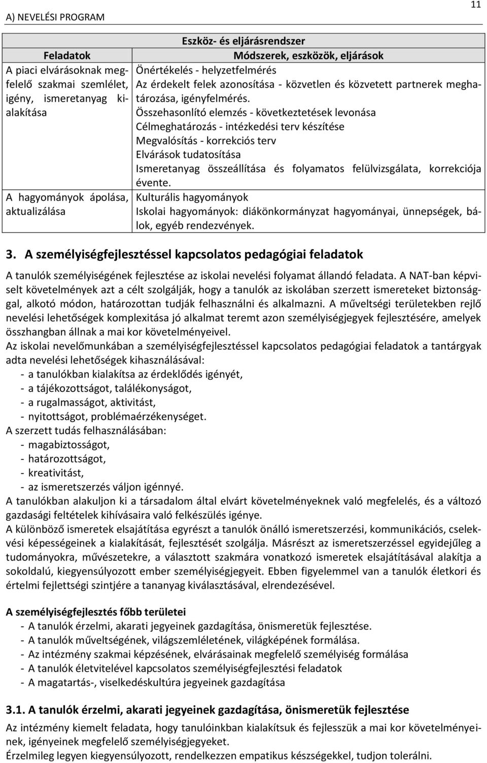 Összehasonlító elemzés - következtetések levonása Célmeghatározás - intézkedési terv készítése Megvalósítás - korrekciós terv Elvárások tudatosítása Ismeretanyag összeállítása és folyamatos