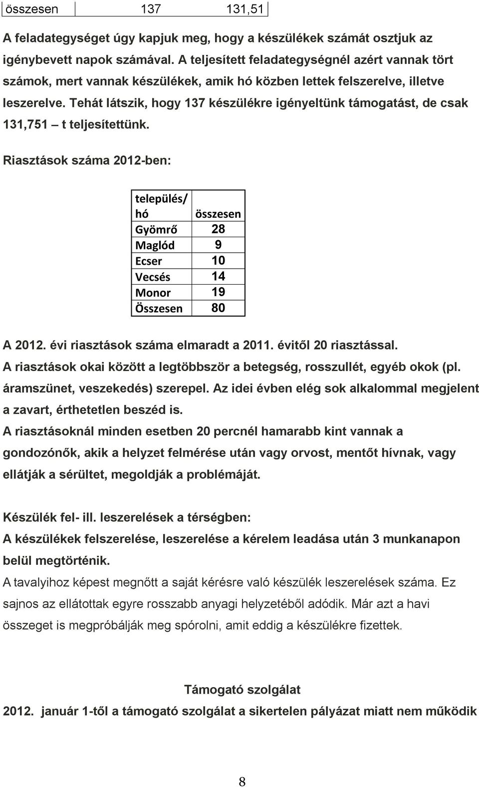 Tehát látszik, hogy 137 készülékre igényeltünk támogatást, de csak 131,751 t teljesítettünk.