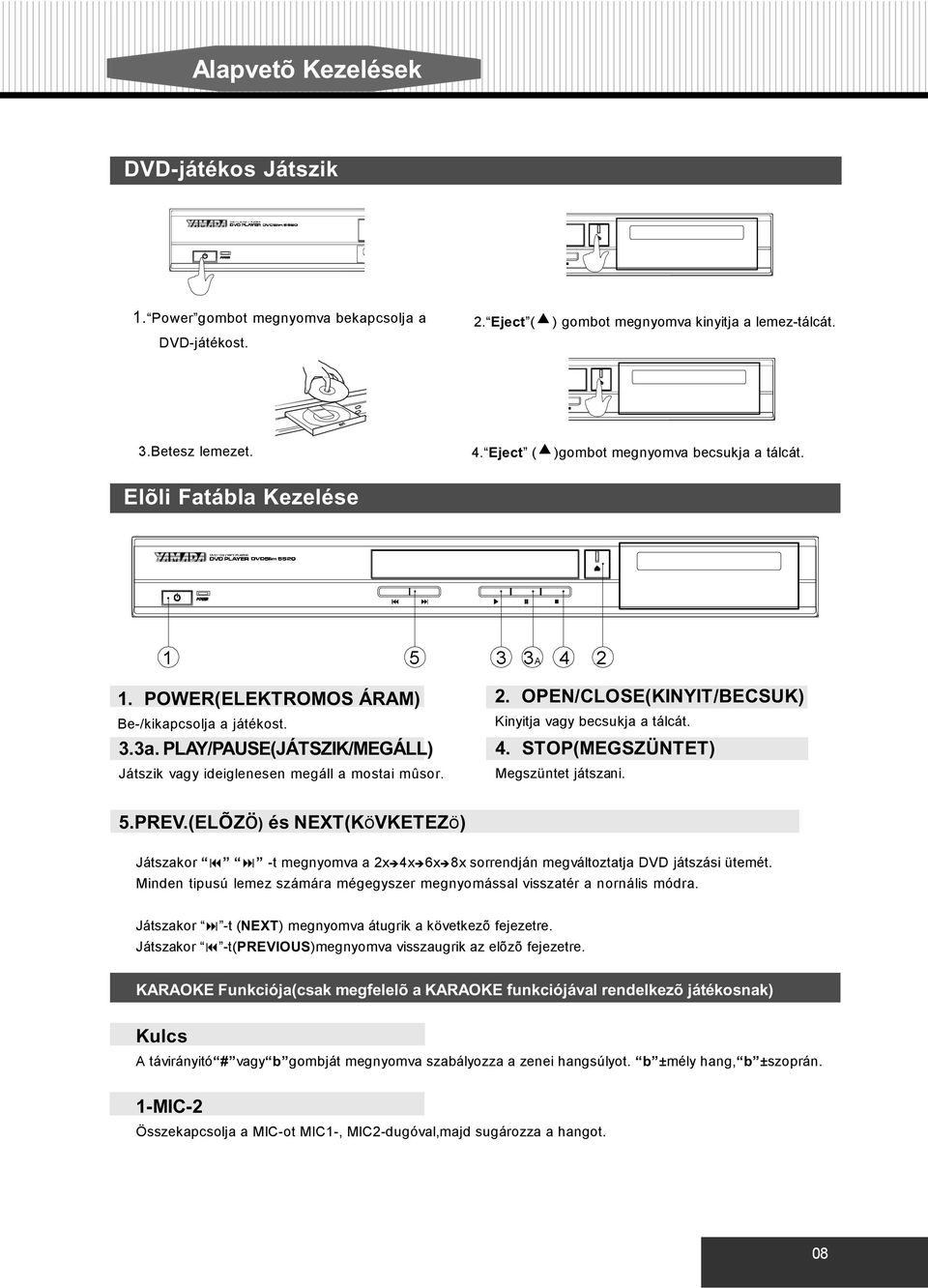 PLAY/PAUSE(JÁTSZIK/MEGÁLL) Játszik vagy ideiglenesen megáll a mostai mûsor. 2. OPEN/CLOSE(KINYIT/BECSUK) Kinyitja vagy becsukja a tálcát. 4. STOP(MEGSZÜNTET) Megszüntet játszani. 5.PREV.
