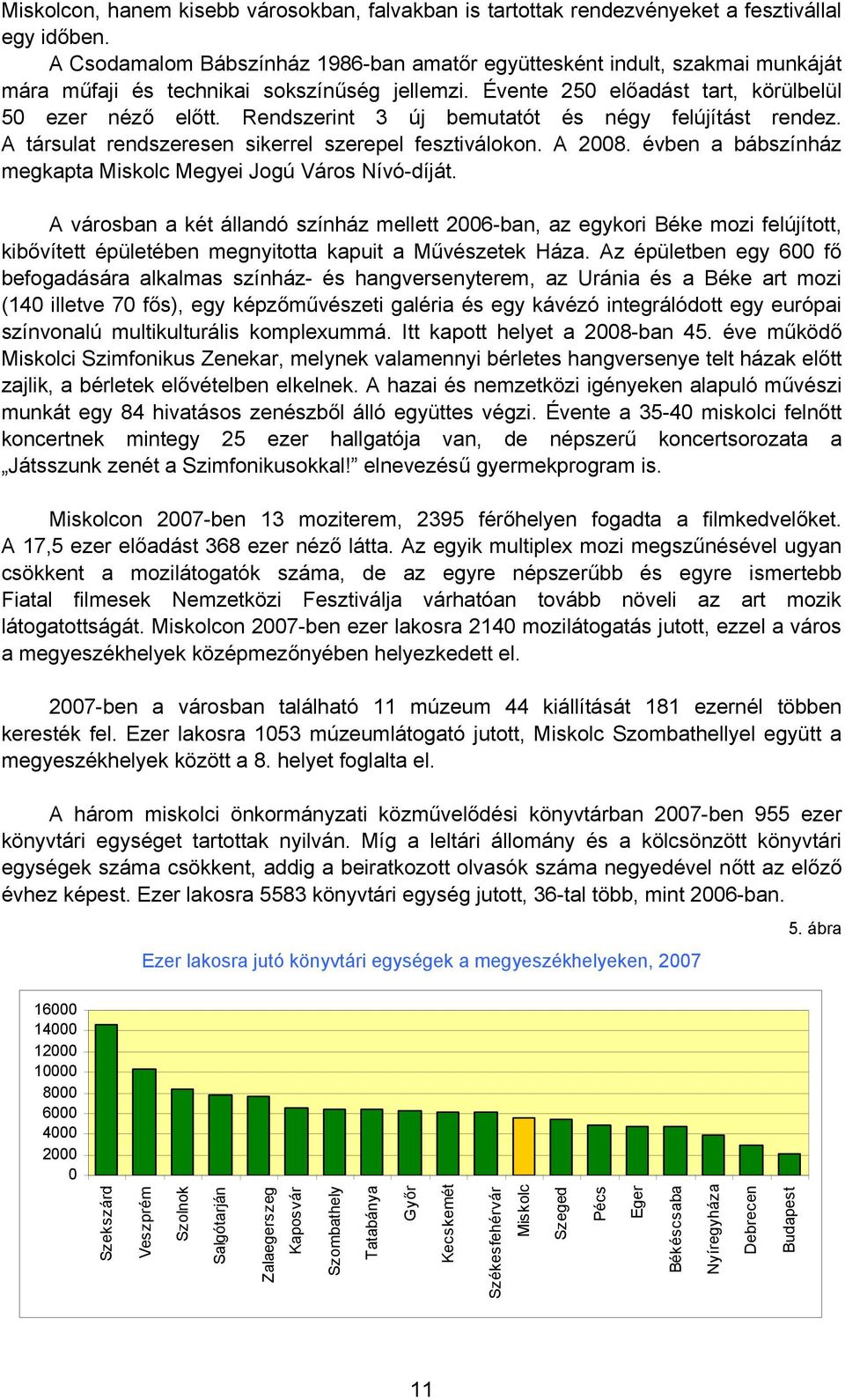 Rendszerint 3 új bemutatót és négy felújítást rendez. A társulat rendszeresen sikerrel szerepel fesztiválokon. A 2008. évben a bábszínház megkapta Miskolc Megyei Jogú Város Nívó-díját.