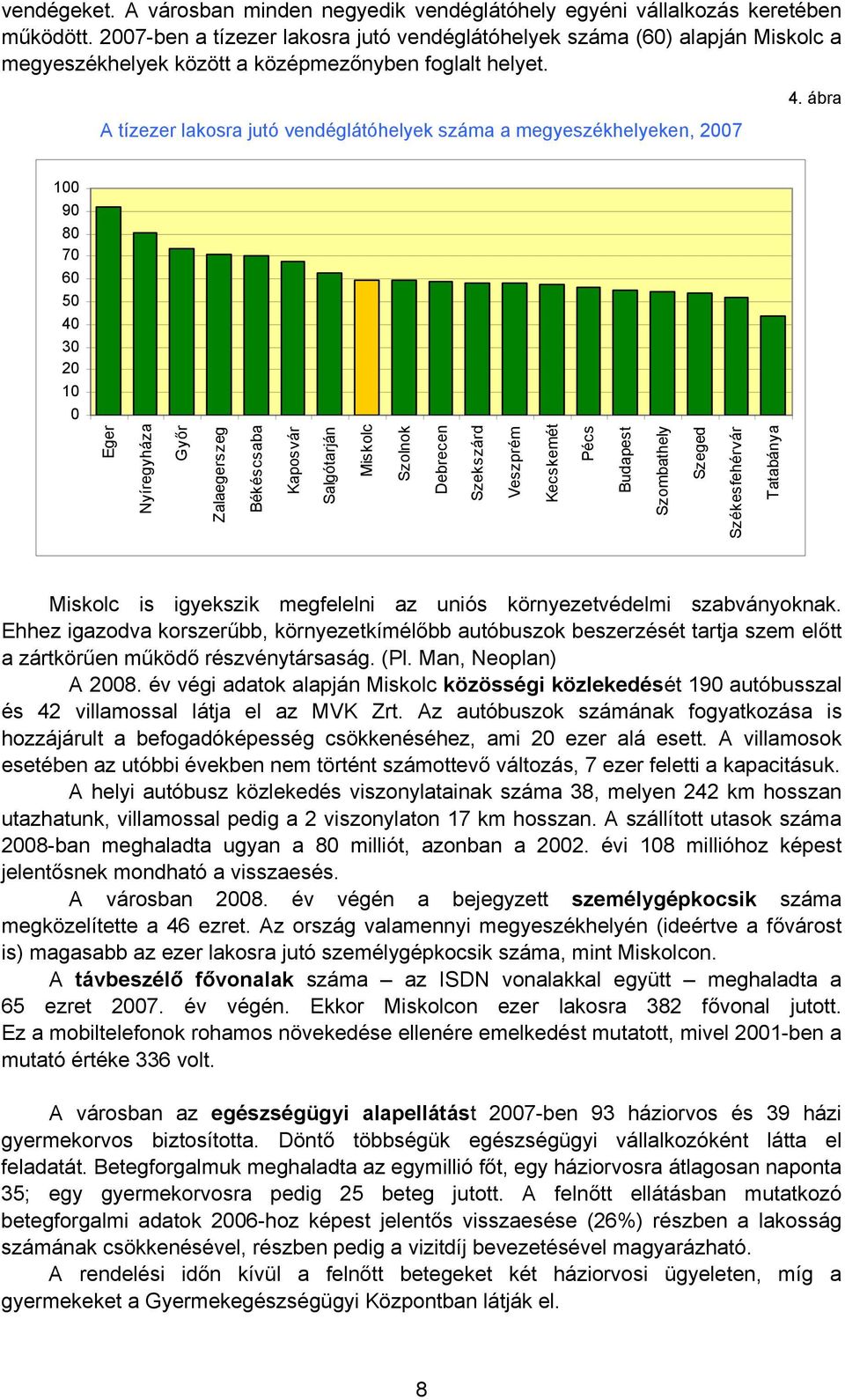 A tízezer lakosra jutó vendéglátóhelyek száma a megyeszékhelyeken, 2007 4.